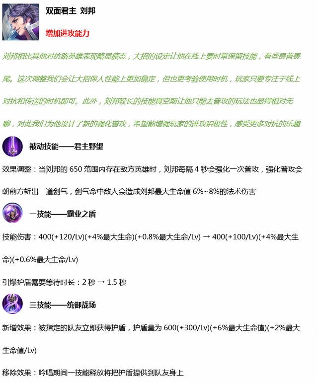 王者荣耀玄雍危机更新了什么内容？抢先服3月27日版本更新汇总