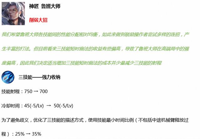 王者荣耀玄雍危机更新了什么内容？抢先服3月27日版本更新汇总