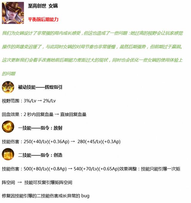 王者荣耀玄雍危机更新了什么内容？抢先服3月27日版本更新汇总