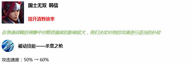 王者荣耀玄雍危机更新了什么内容？抢先服3月27日版本更新汇总