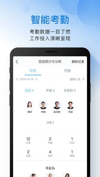 i通威app0