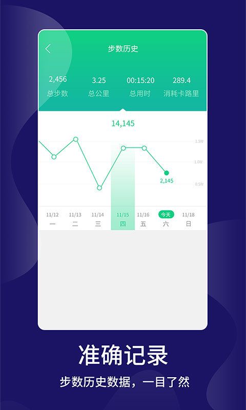 KEEP跑步计步器IOS0