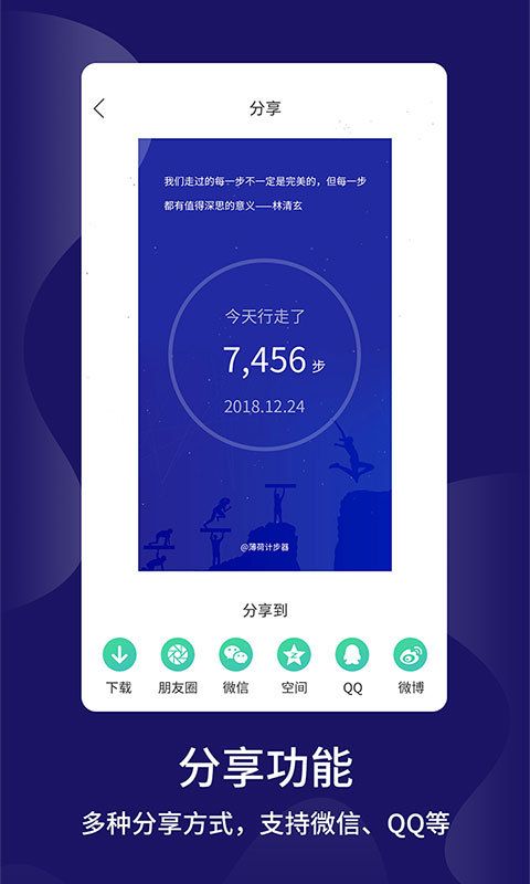 KEEP跑步计步器IOS2