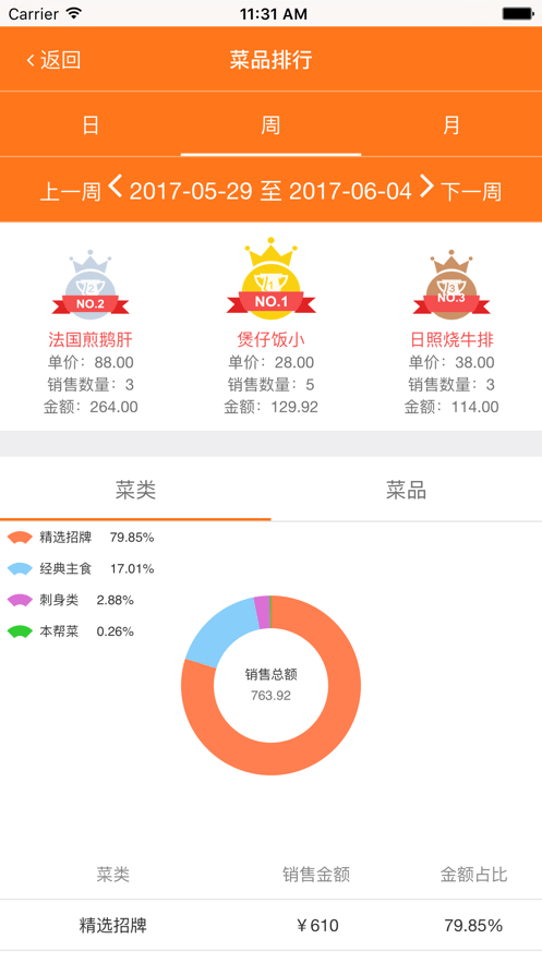 菜么么助手ios4