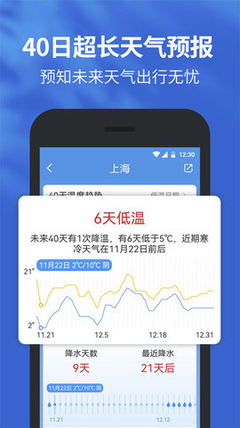 91黄历天气个人运势2