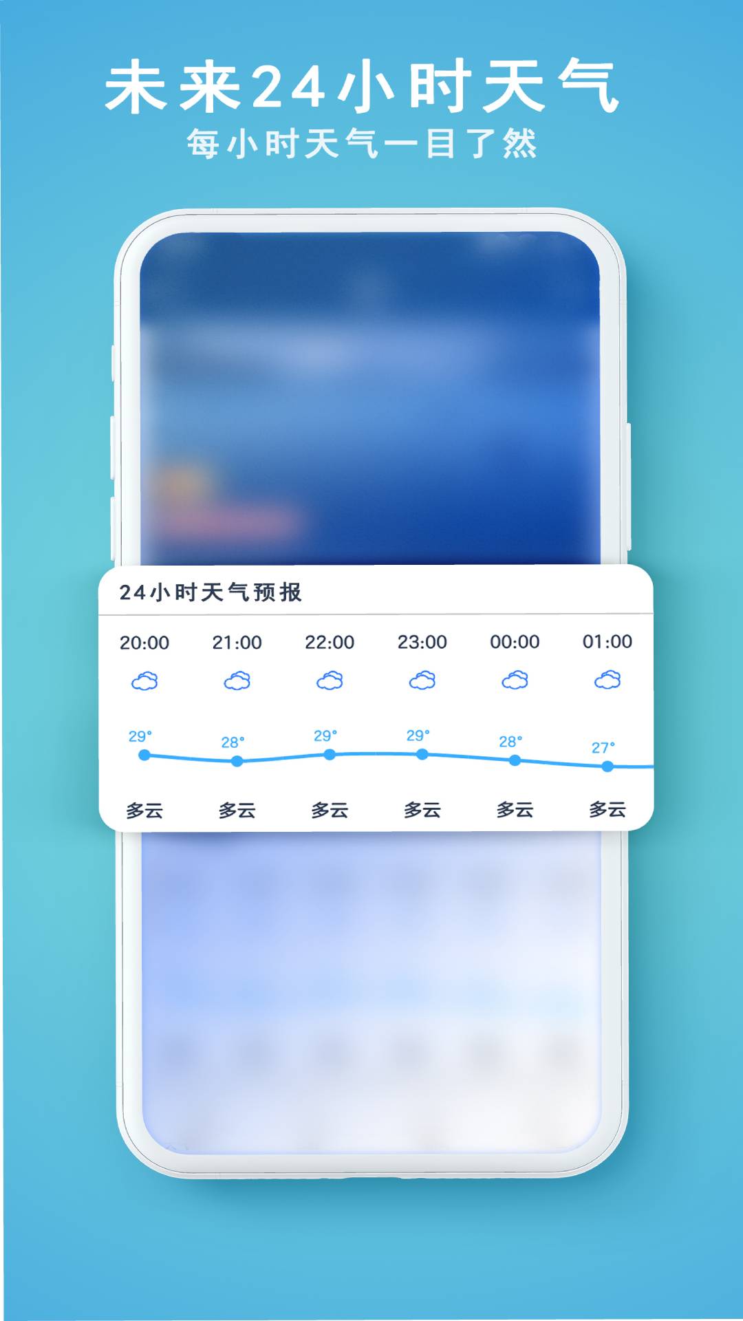 91天气最新0