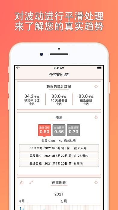 快乐体重秤app2