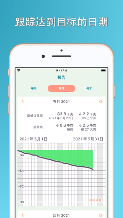 快乐体重秤app4