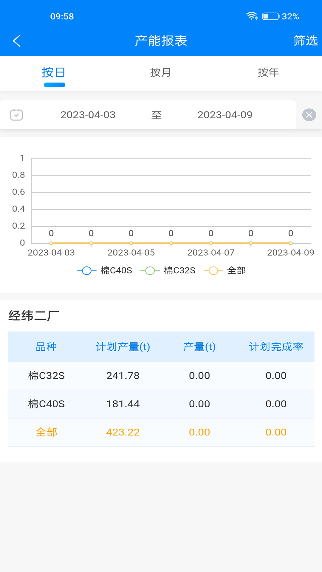 智纺云手机版1