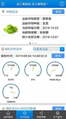 智慧农业最新版1