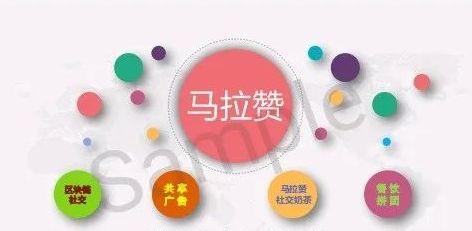 马拉赞是什么样的app？马拉赞平台背景与盈利介绍