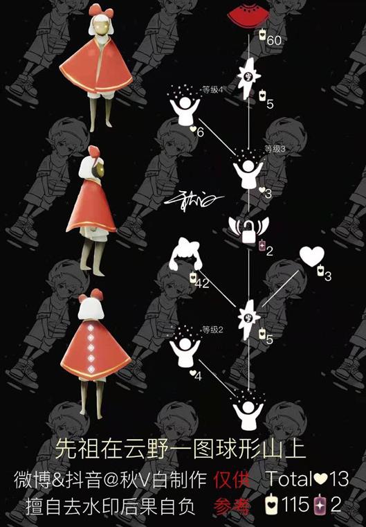 光遇蝴蝶结先祖位置在哪