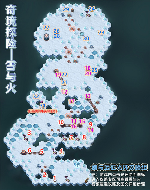 剑与远征新奇境雪与火怎么通关