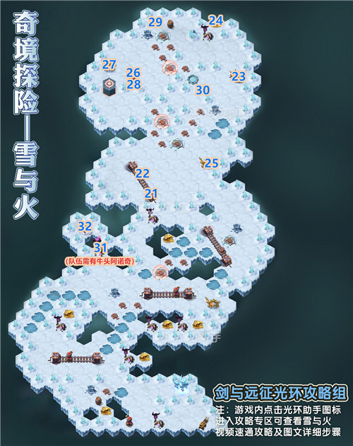 剑与远征新奇境雪与火怎么通关