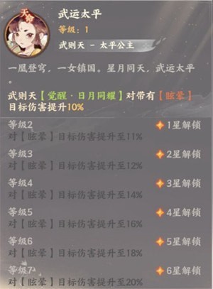 忘川风华录武则天阵容怎么搭配好