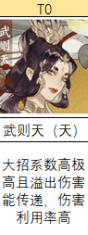 忘川风华录培养哪个单攻角色最值得