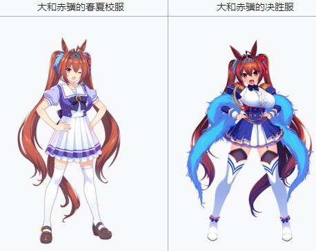赛马娘手游大和赤骥怎么样