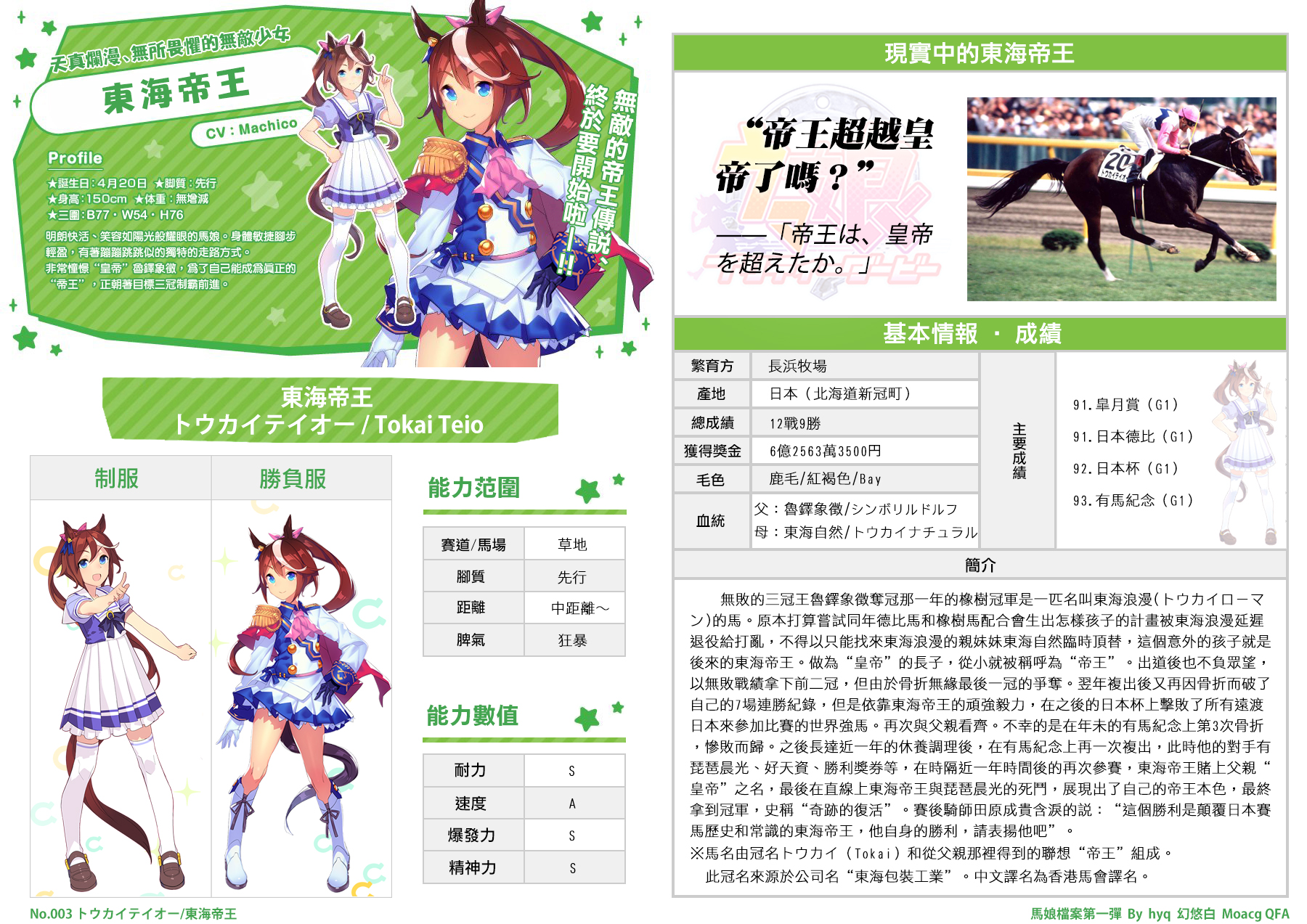 赛马娘手游东海帝王有什么技能