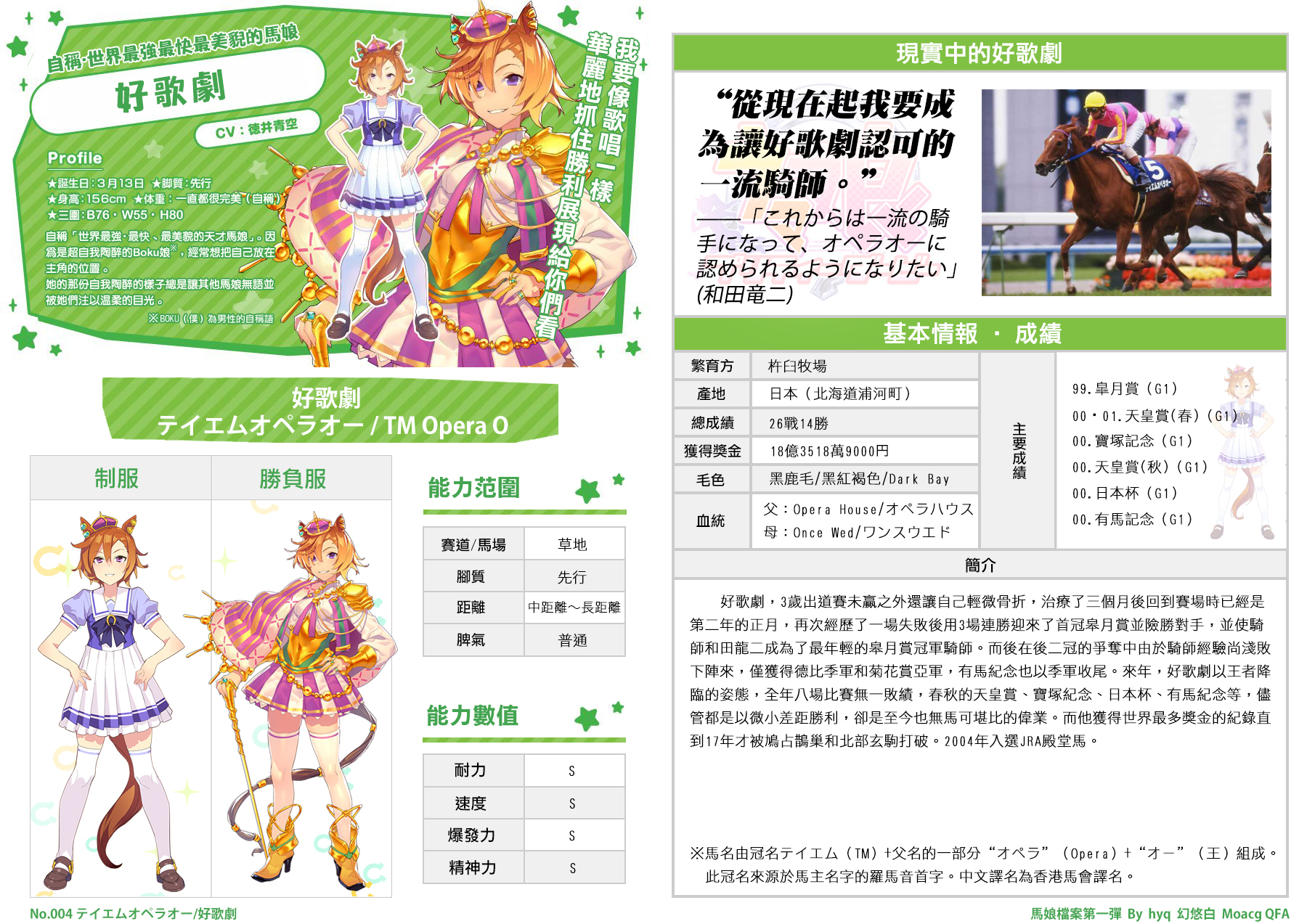 赛马娘手游好歌剧值得培养吗