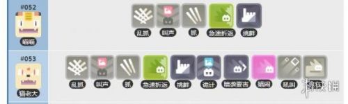 宝可梦大探险喵喵进化条件一览