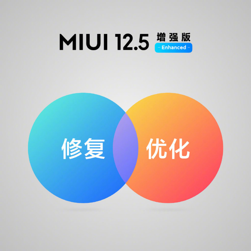MIUI12.52