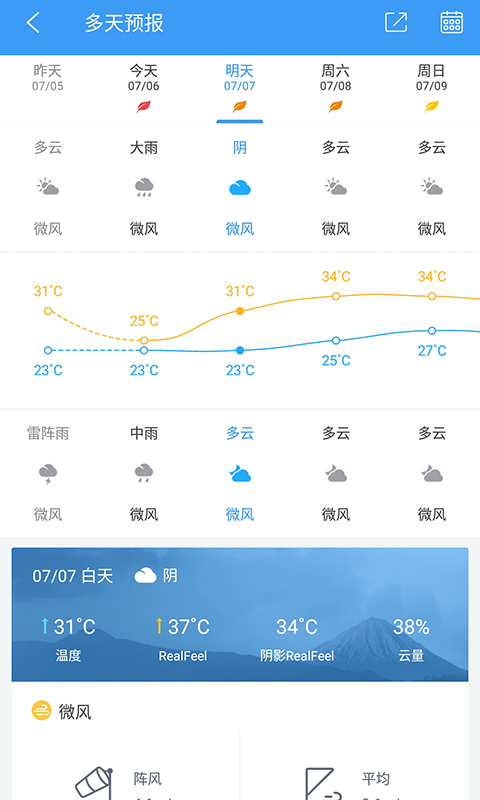 中国天气3