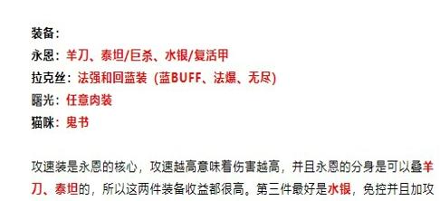 云顶之弈s6战争学院阵容怎么搭配 云顶之弈s6战争学院阵容推荐 三乐手游