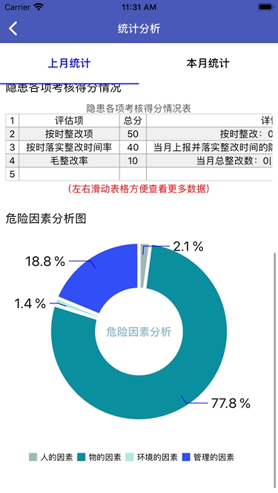 济南市学校安全风险防控巡检移动端电脑端1