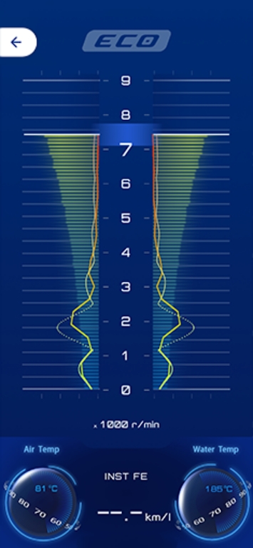 y-connect最新版0