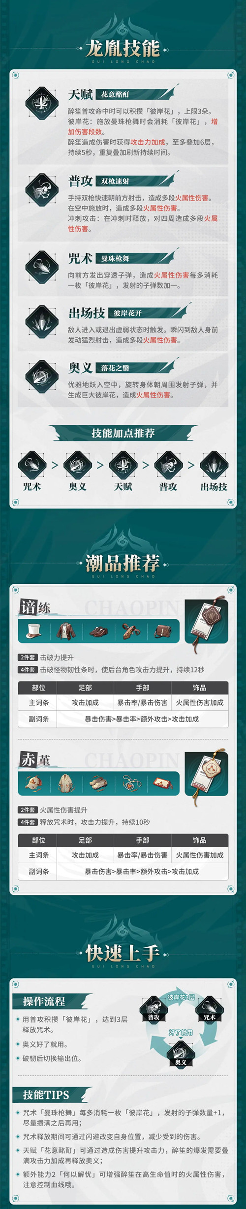 归龙潮醉笙全方位怎么养成