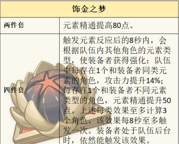 原神纳塔基尼奇培养攻略 纳塔五星卡基尼奇养成攻略