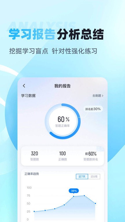 滑雪指导员考试聚题库app1