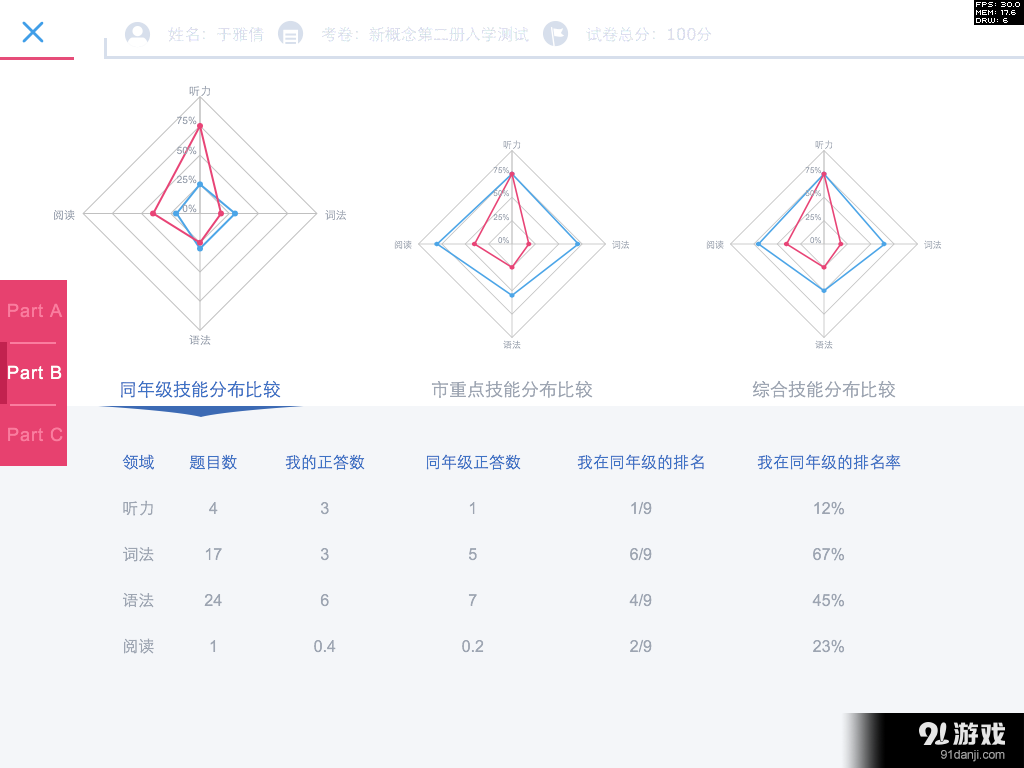 爱测评3