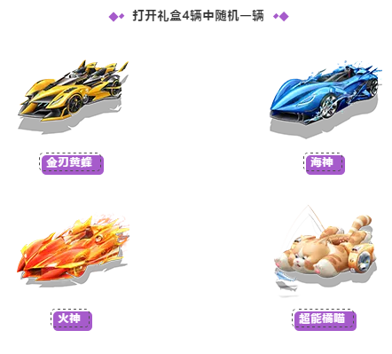 QQ飞车手游生日企划活动内容汇总一览