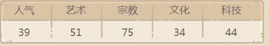 最强蜗牛八咫镜获得方法攻略一览