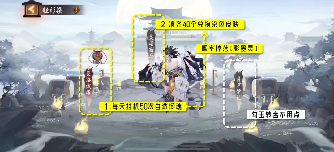 阴阳师轻衫染活动攻略