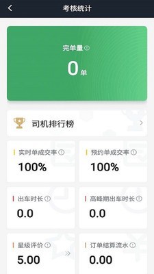 安安用车司机端app2