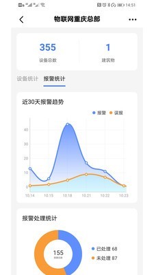 安消卫士最新版2