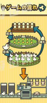 鸡蛋孵化工厂小游戏0