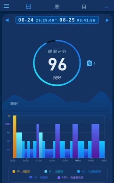 爱思睡眠app2