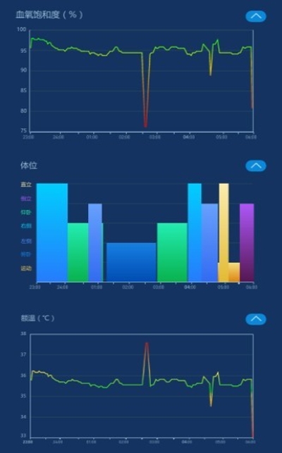 爱思睡眠最新版0