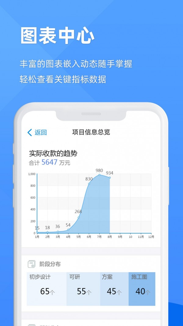 epm协作通移动办公平台app2