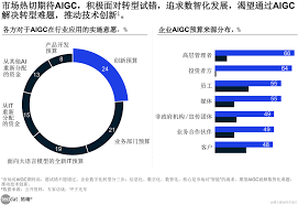 智慧监管企业端合集