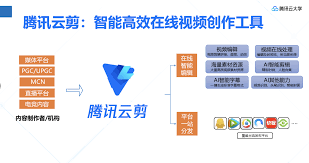 智慧体育云平台合集