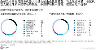 智慧人大合集