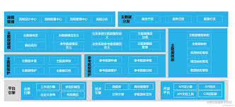 智慧烟叶合集