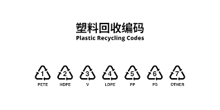 中国编码合集
