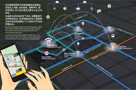 智慧朝阳公交合集