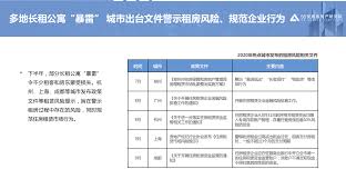 郑州租赁合集