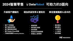 智慧重商合集